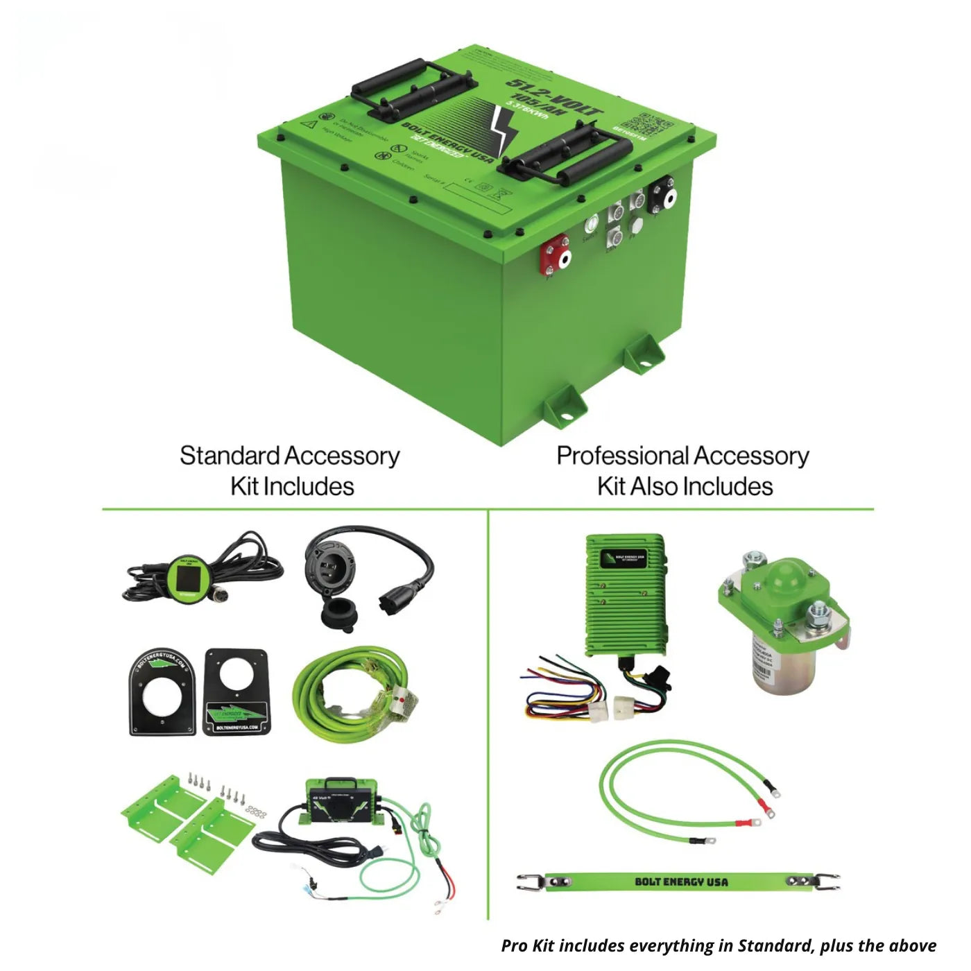 Bolt Energy Battery Kit