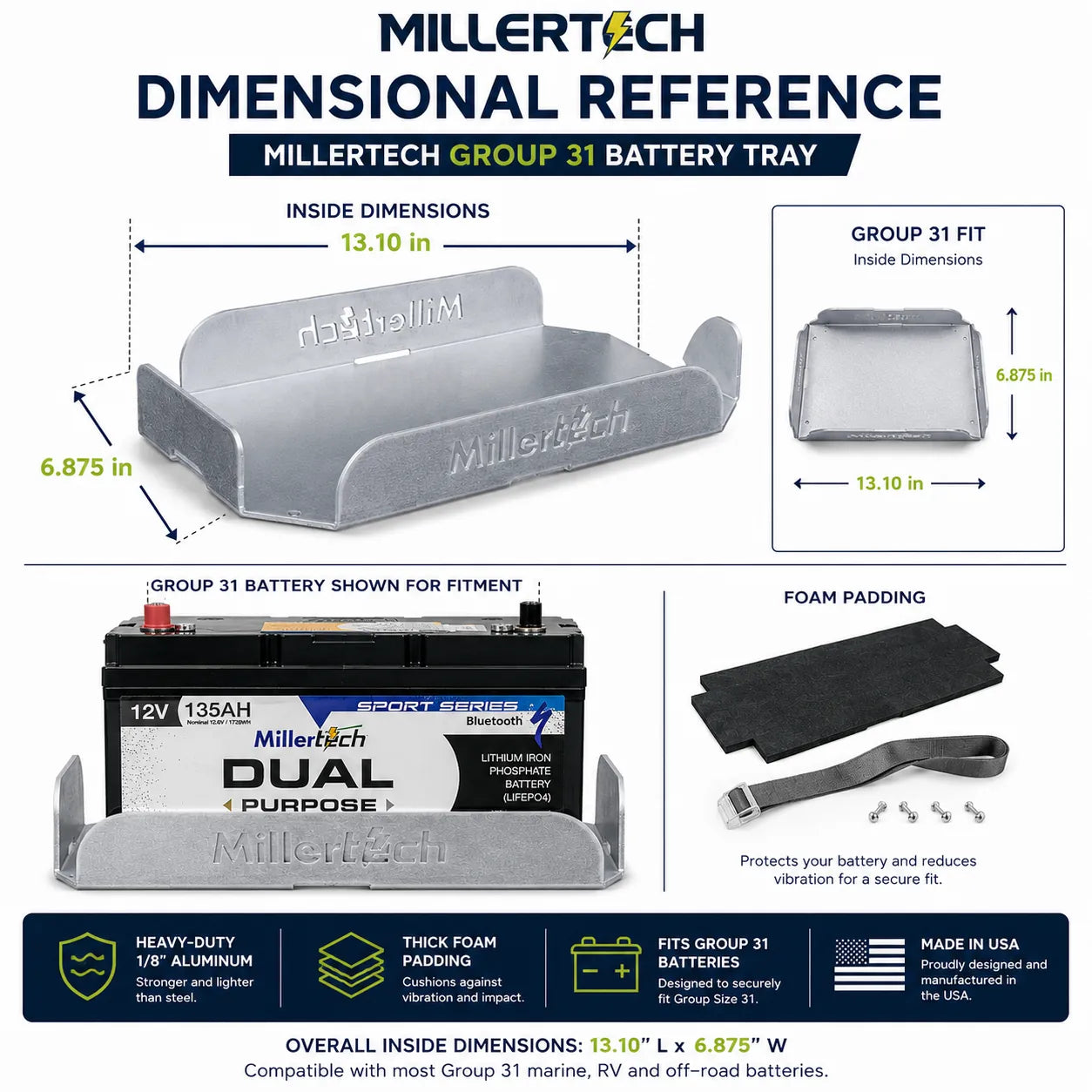Millertech Goup 31 Battery Tray Dimensions