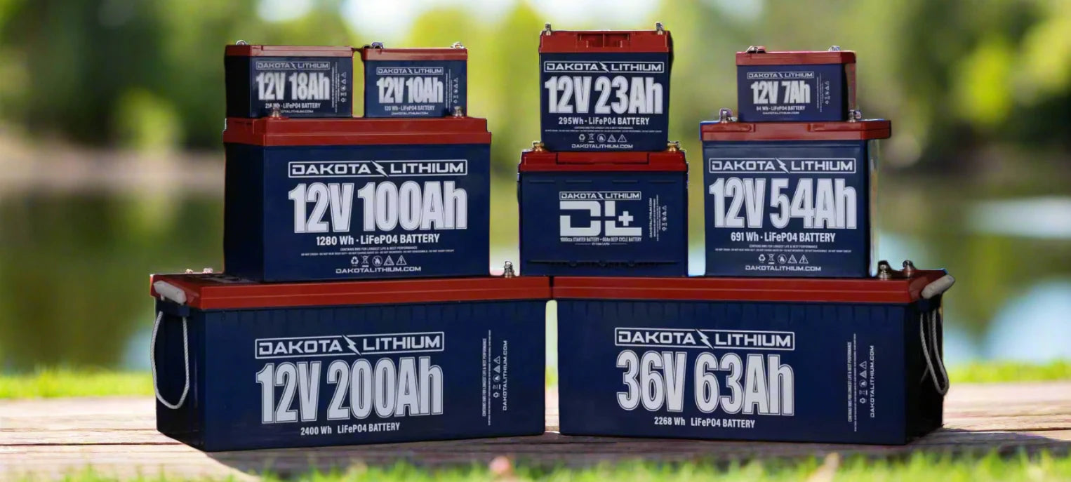 Best Selling Products