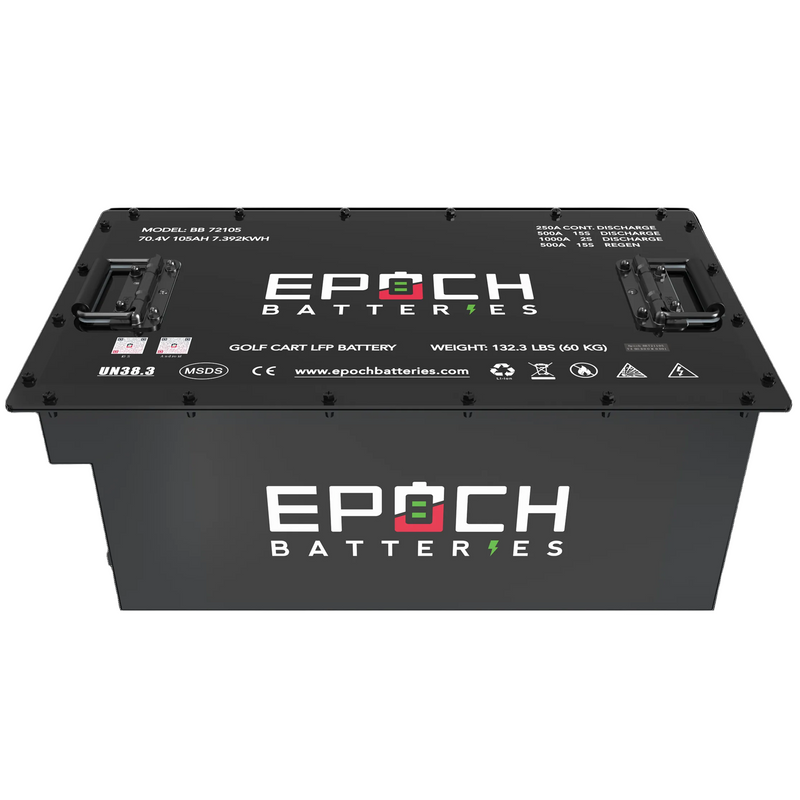 Lithium Golf Cart Batteries | 36V, 48V & 72V LiFePO4 Kits
