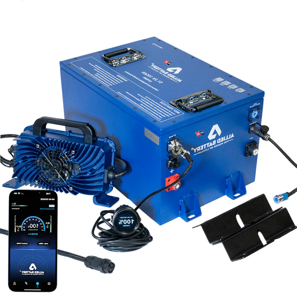 Blue battery pack with accessories and Allied Battery 