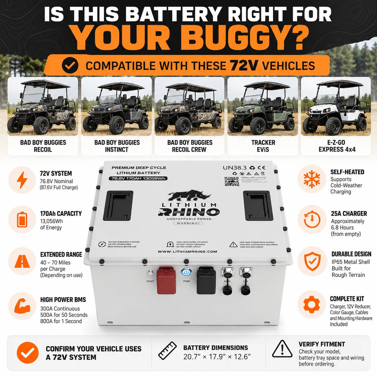 Lithium Rhino 72V 170Ah Godzilla Lithium Battery Kit for Bad Boy Recoil, Instinct, Crew & Tracker EViS - 76.8V Self-Heated