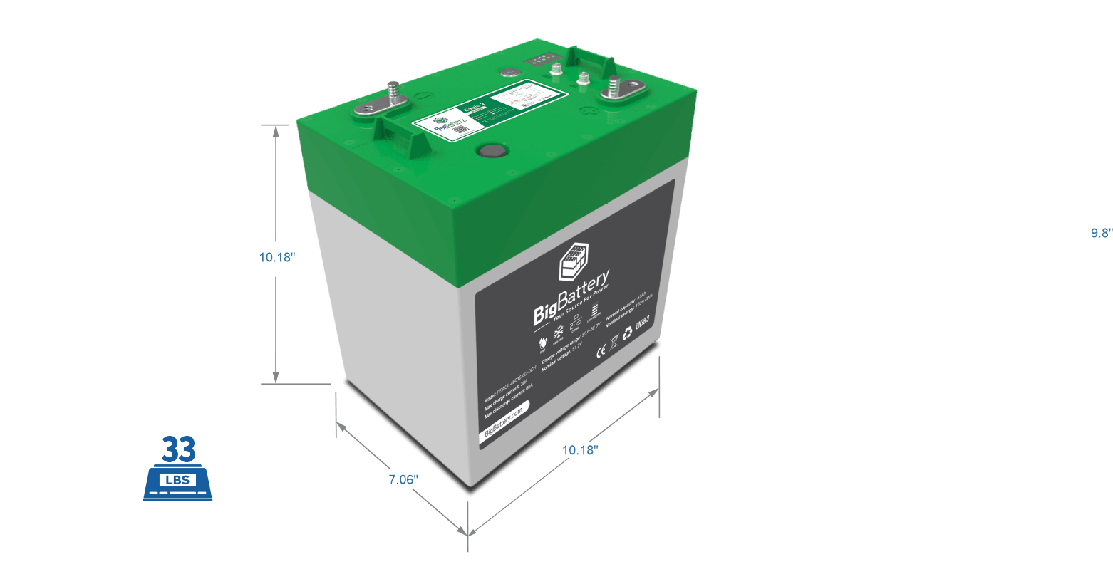 BigBattery 48V Lithium Golf Cart Battery - EAGLE 2 LiFePO4 32Ah Battery Dimensions View