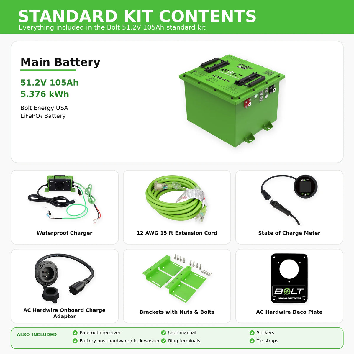 Bolt Energy 48V 105Ah Mini Lithium Golf Cart Battery | Standard Kit | Club Car, EZGO, Yamaha