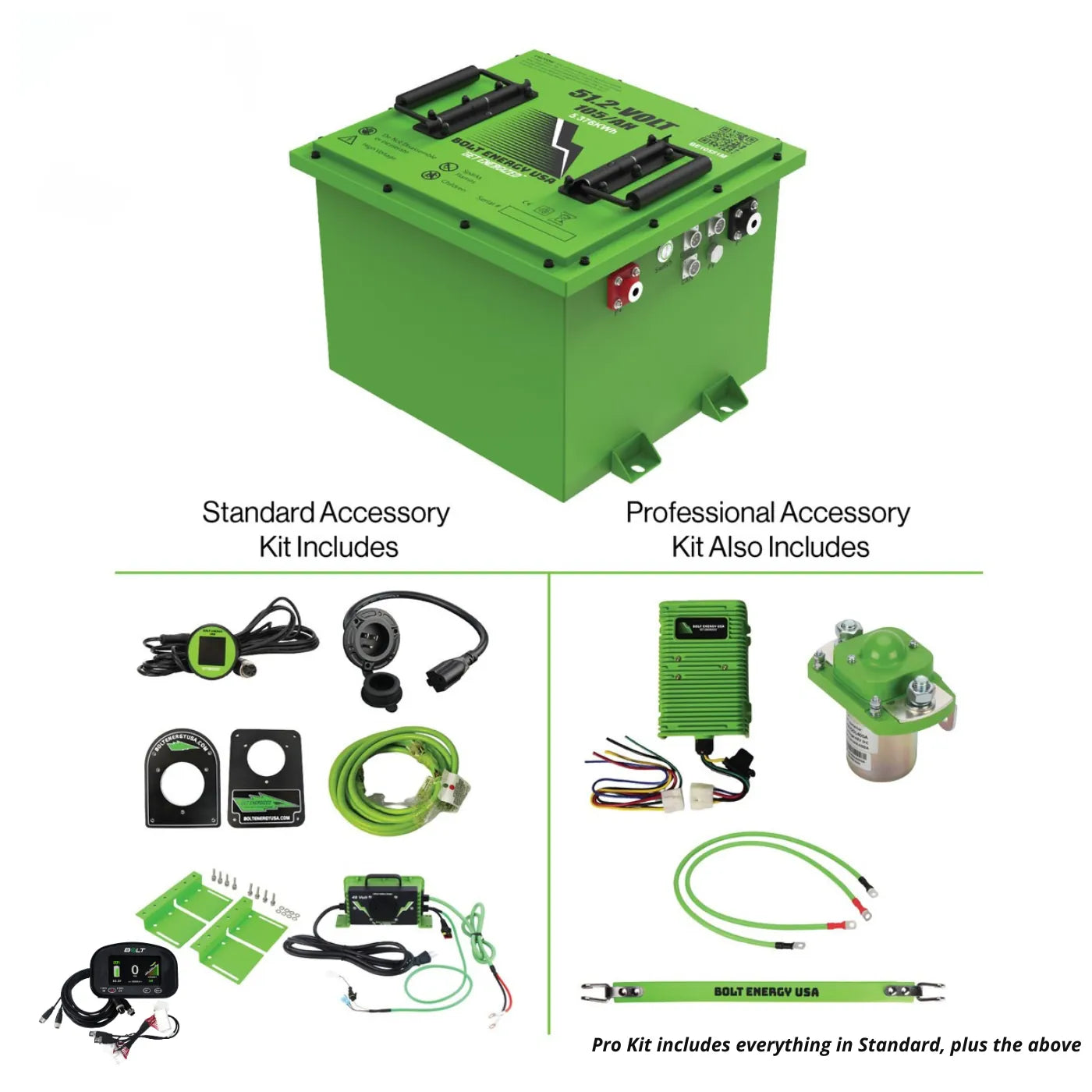 Bolt Energy lithium battery kit for ICON Golf Cart
