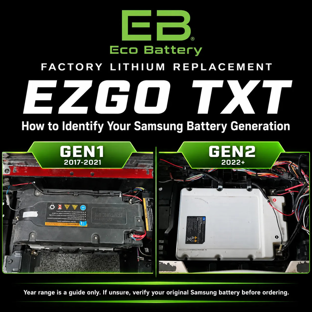 Eco Battery EZGO TXT ELiTE Lithium Replacement Kit | 48V Samsung Gen1 & Gen2