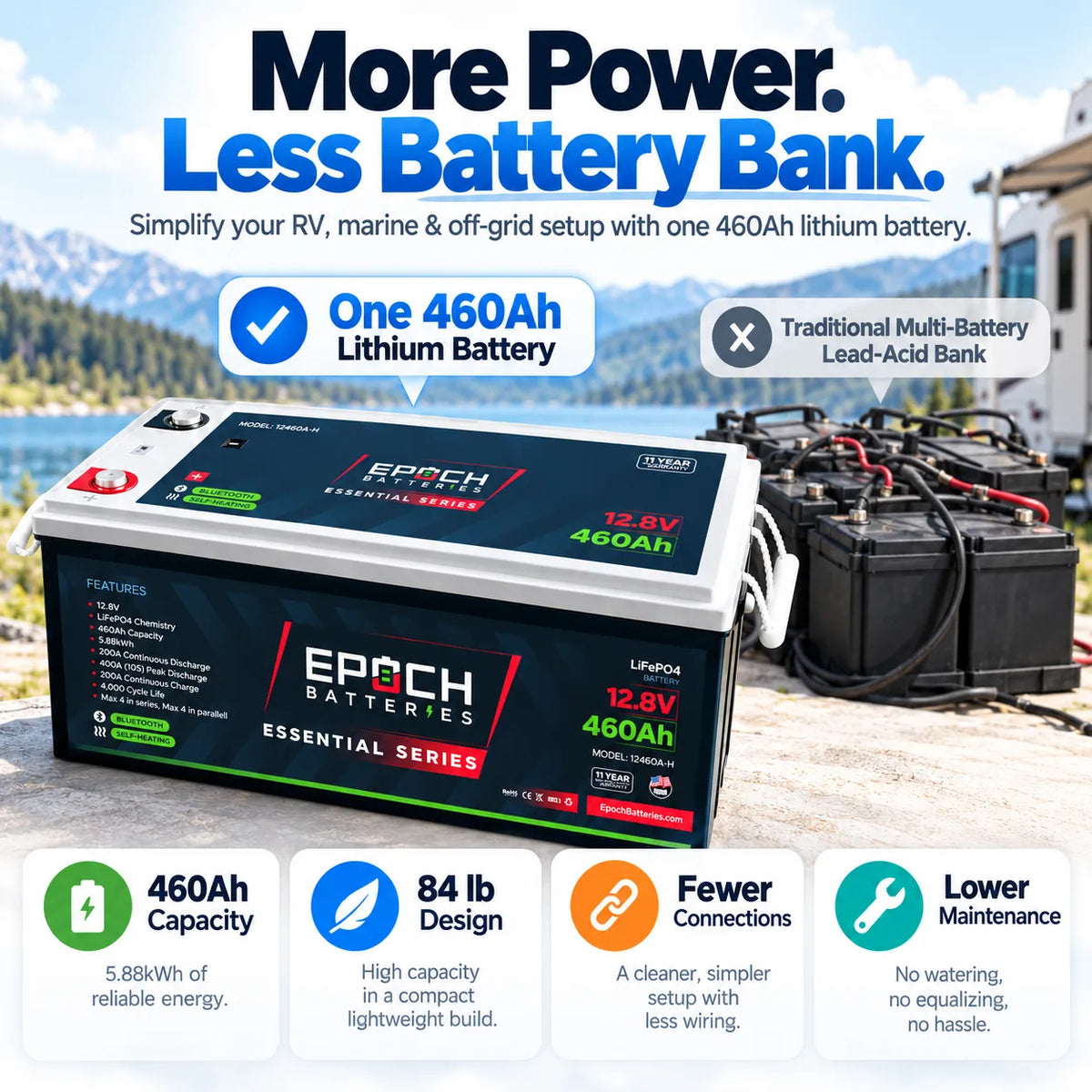 Epoch 12V 460Ah LiFePO4 Battery | Bluetooth Heated RV Marine | Essential Series