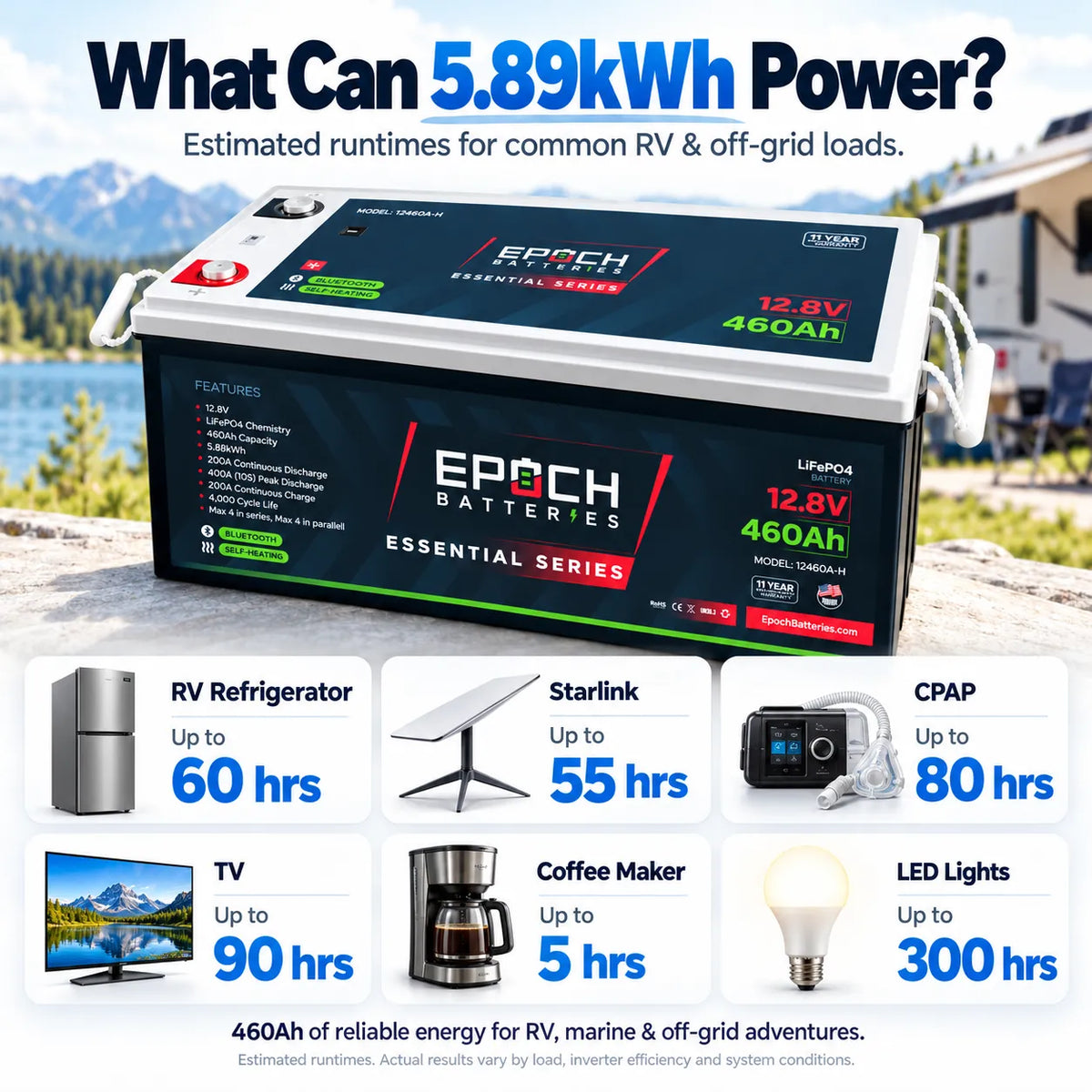 Epoch 12V 460Ah LiFePO4 Battery | Bluetooth Heated RV Marine | Essential Series