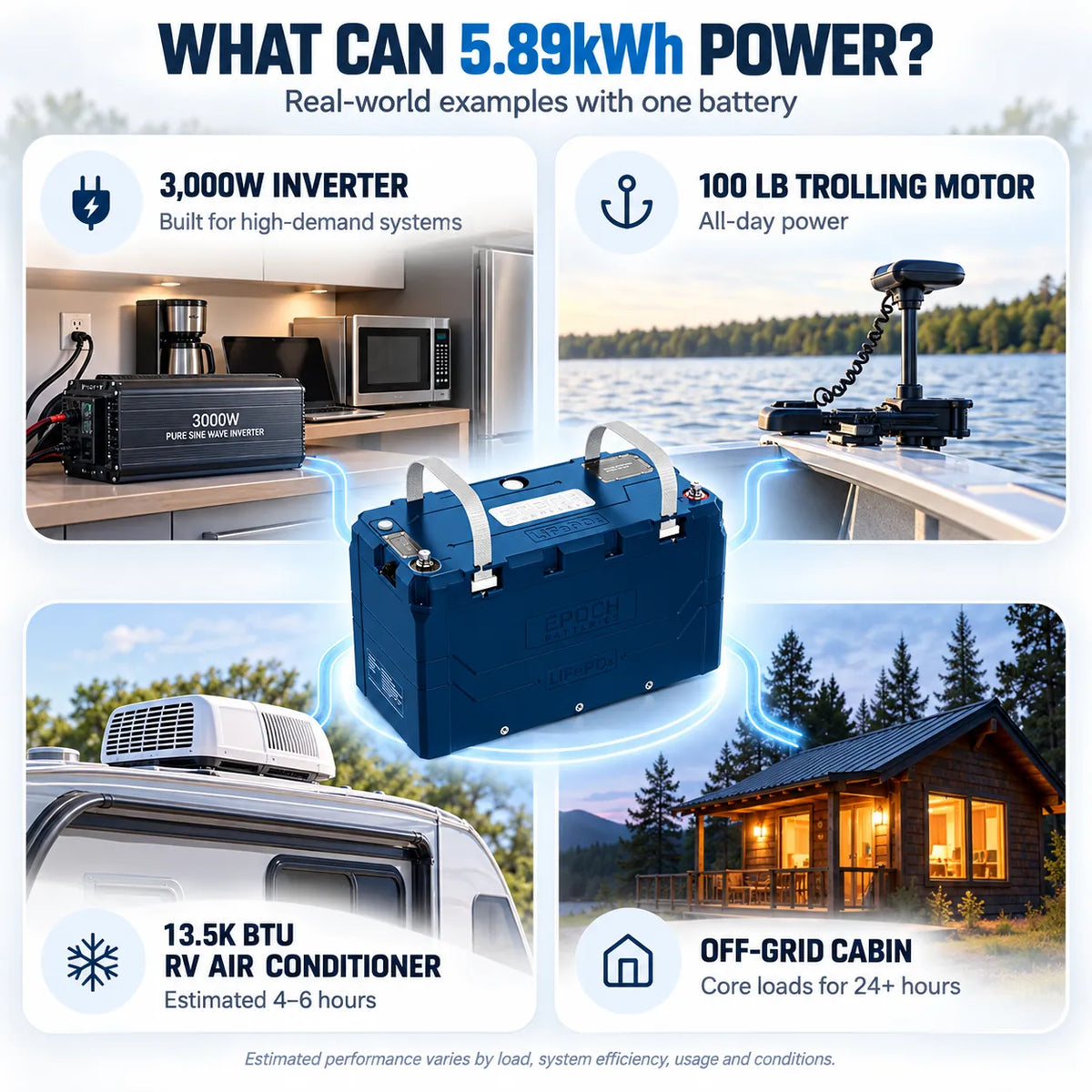 Epoch 12V 460Ah V2-T Elite LiFePO4 - Heated, Bluetooth, IP67 | Marine - RV - Off Grid