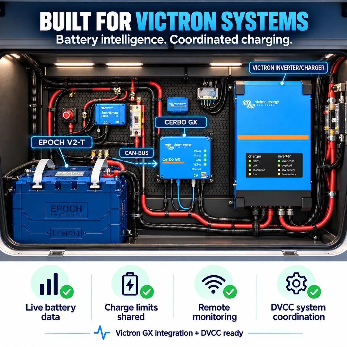 Epoch 12V 460Ah V2-T Elite LiFePO4 - Heated, Bluetooth, IP67 | Marine - RV - Off Grid