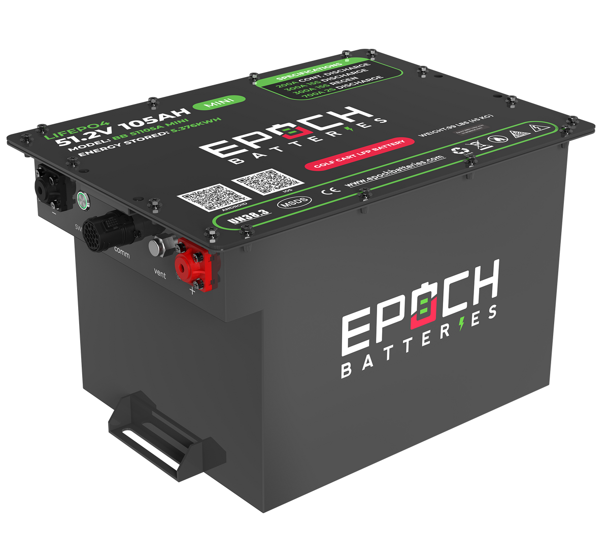 Lithium Golf Cart Batteries | 36V, 48V & 72V LiFePO4 Kits