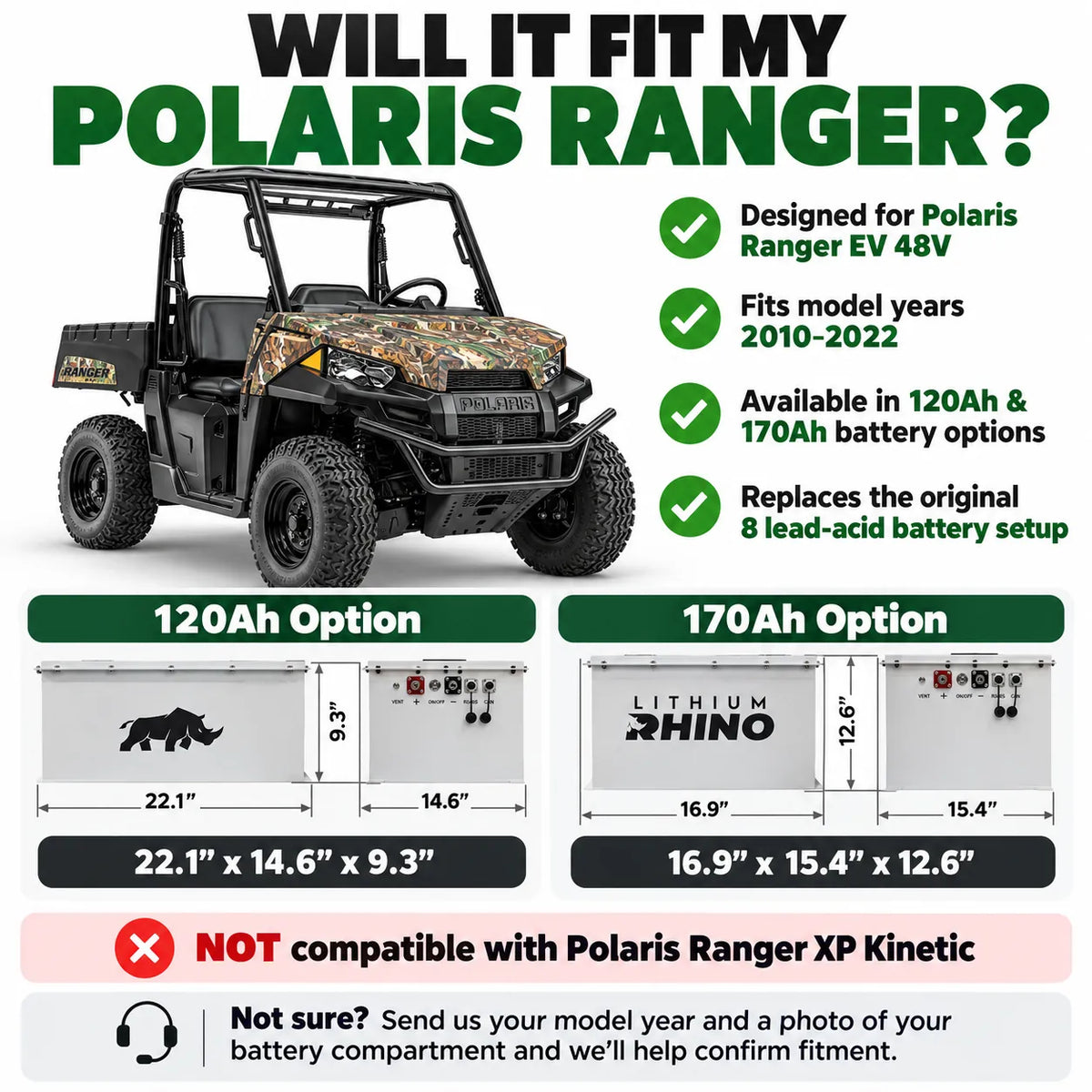 Polaris Ranger EV 48V Lithium Battery Conversion Kit | 2010 - 2022 | Lithium Rhino