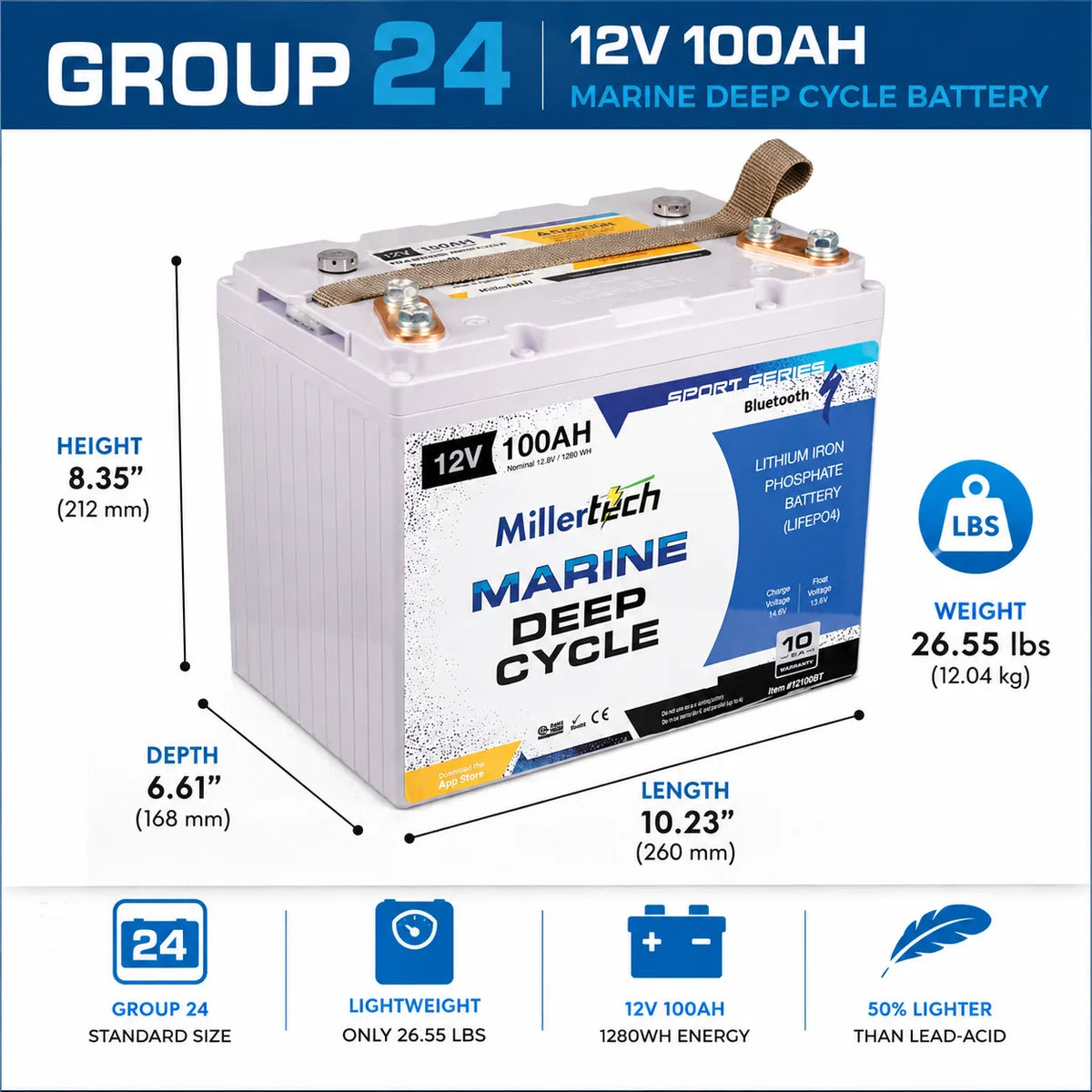 Millertech 12V 100Ah Group 24 Features