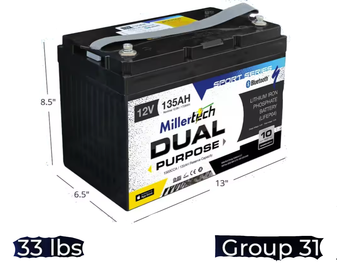 A black Millertech Dual Purpose 12V 135AH lead acid battery shown with dimension lines and weight text on a blue lightning-themed background.