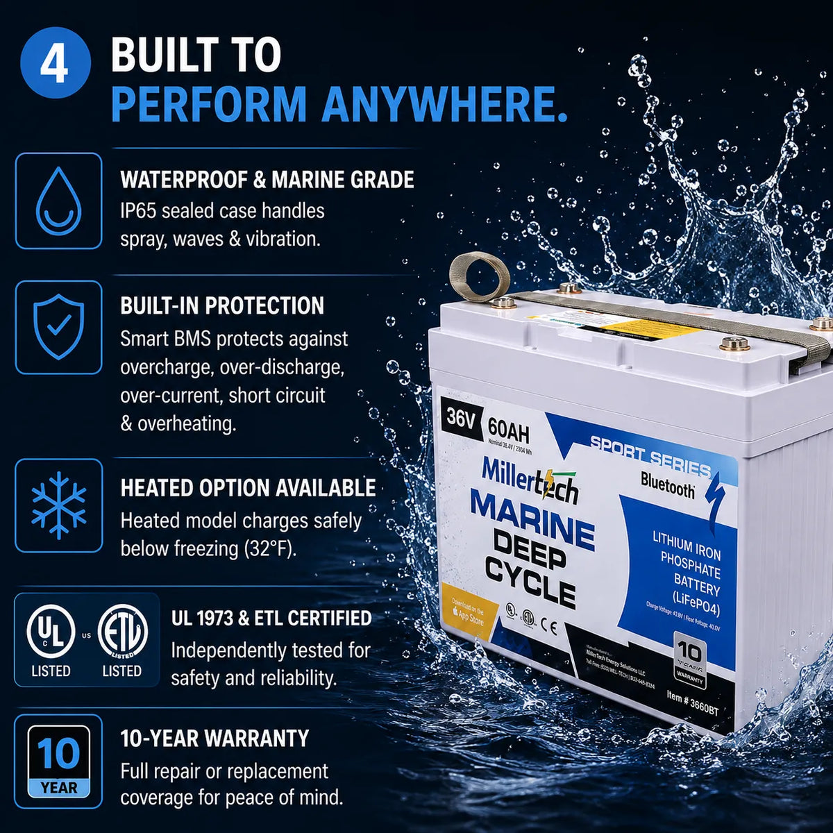 MillerTech Marine Deep Cycle battery in a white and blue retail box, set against a dark blue water splash background with feature callouts including waterproof, marine grade, built-in protection, heated option, UL certification, and 10-year warranty.