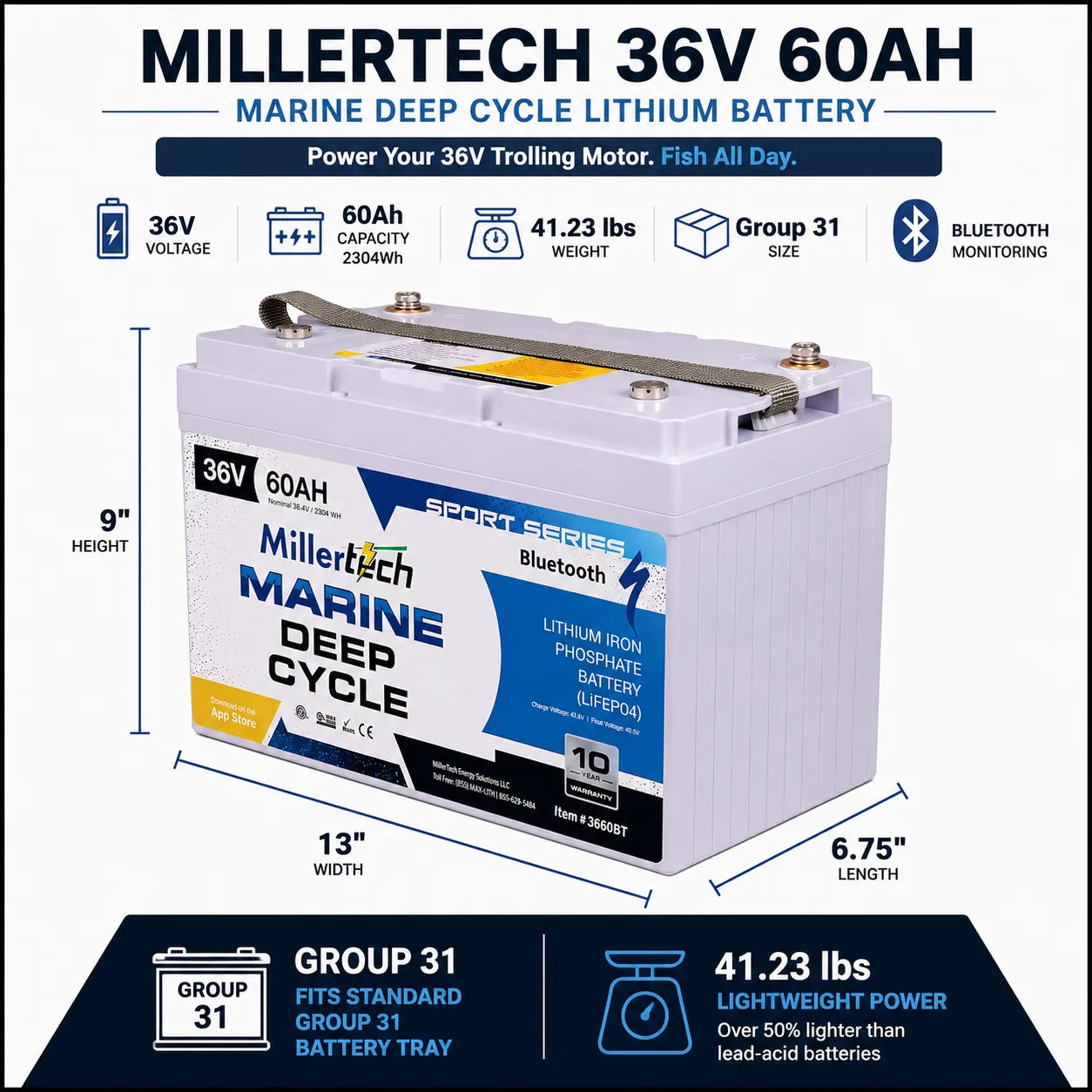A MillerTech 36V 60Ah marine deep cycle lithium battery shown on a white infographic background with dimensions, weight, features, and specifications. The battery is white with blue and yellow branding and is labeled Bluetooth compatible.