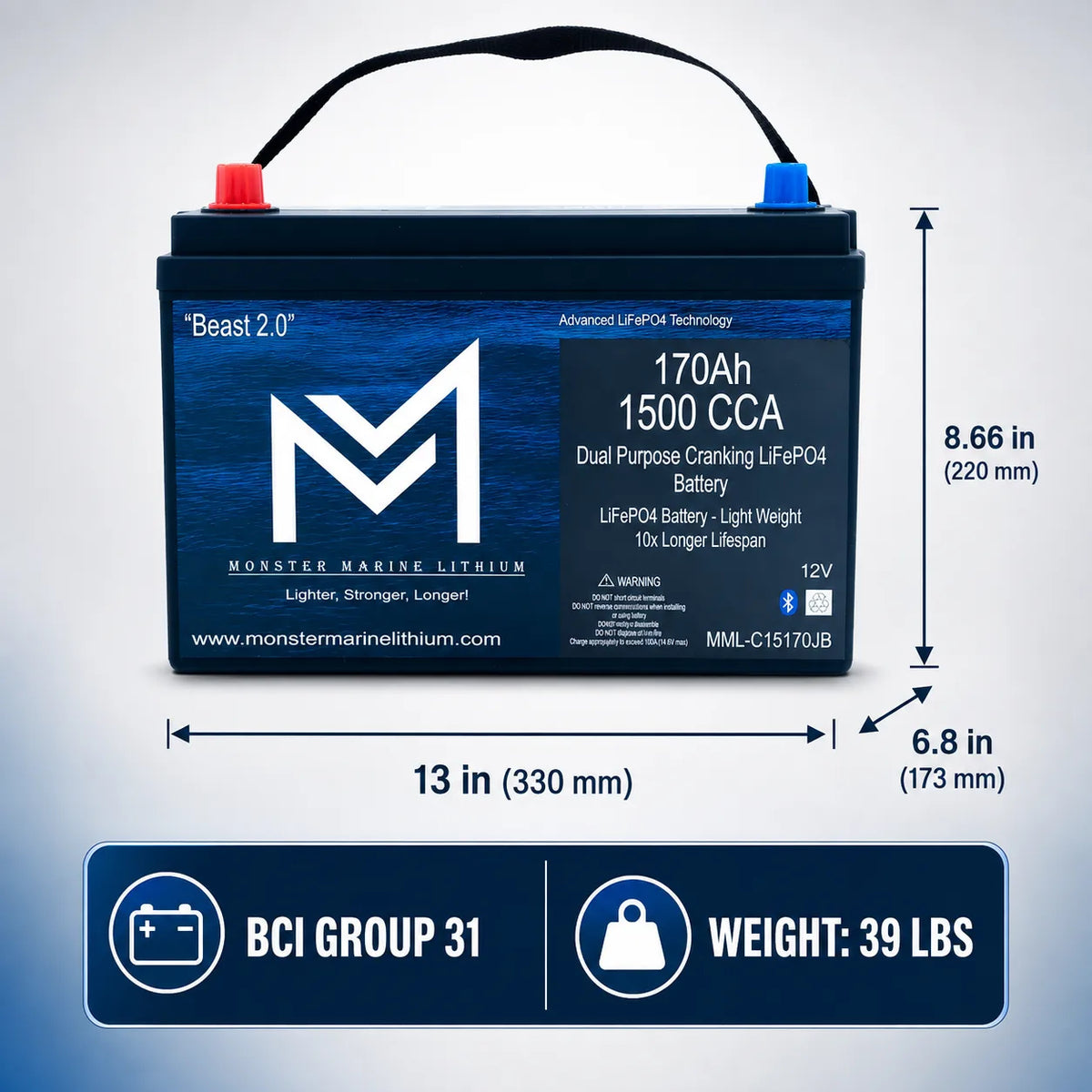 Monster Marine Lithium 12V 170Ah Dual Purpose Cranking Battery – 1500 CCA Bluetooth "Beast 2.0"