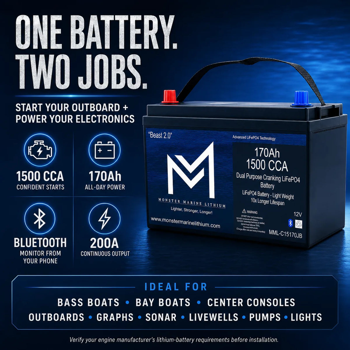 Monster Marine Lithium 12V 170Ah Dual Purpose Cranking Battery – 1500 CCA Bluetooth "Beast 2.0"