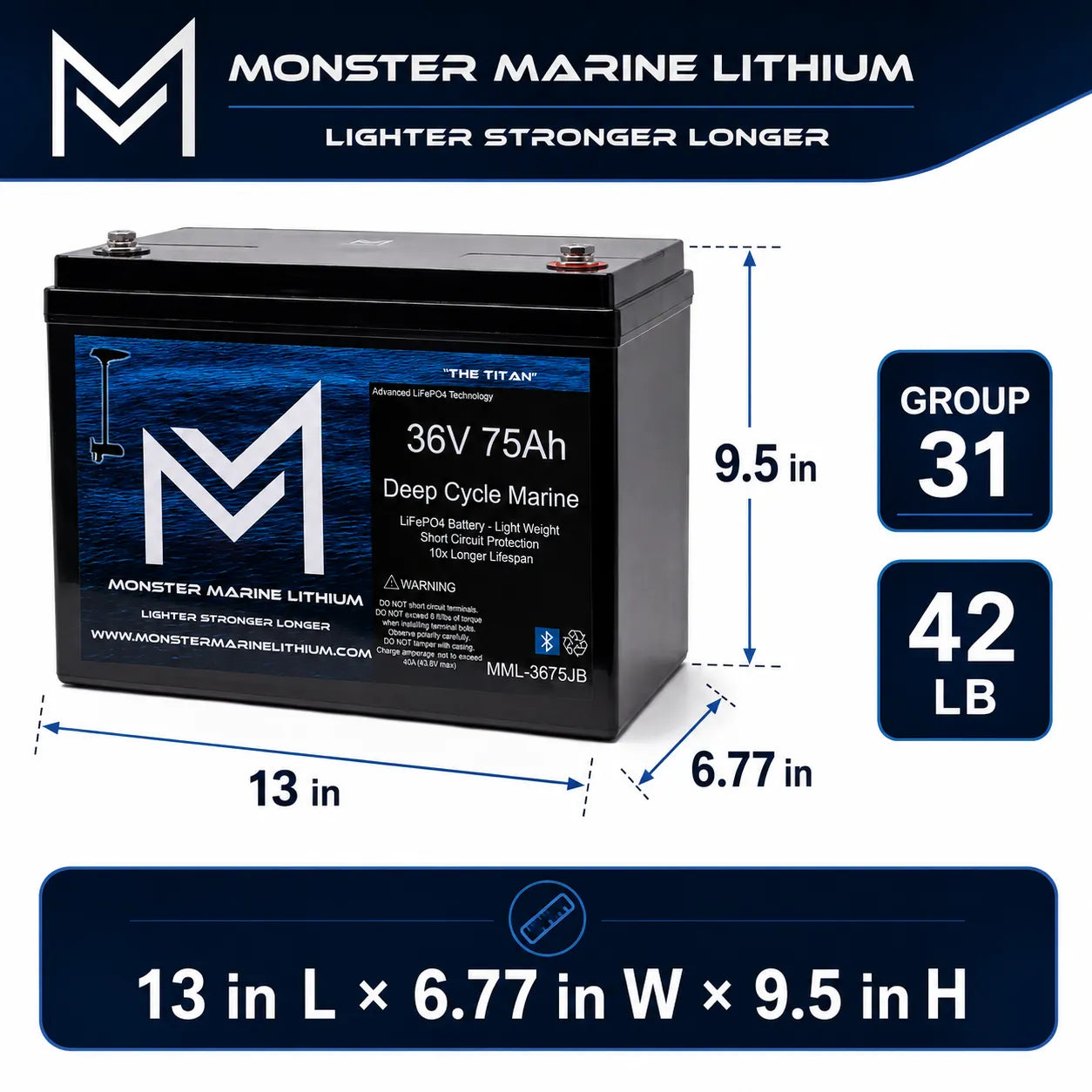 Monster Marine Lithium 36V 75Ah Lithium Trolling Motor Battery – Bluetooth "Titan"