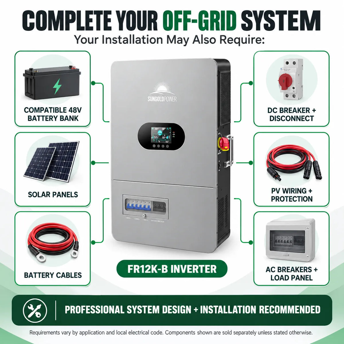 SunGoldPower Freedom 12K-B 12kW 48V Split-Phase Off-Grid Solar Inverter